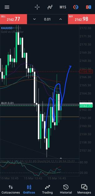 Click to Enlarge

Name: Screenshot_20240315_162421_MetaTrader 5.jpg
Size: 494 KB