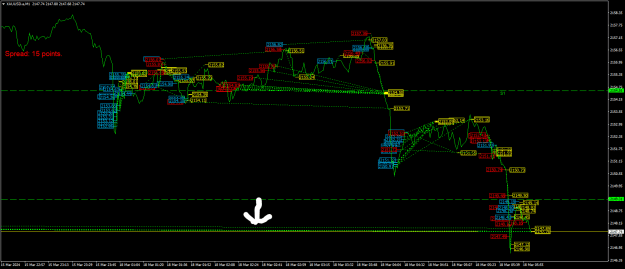 Click to Enlarge

Name: XAUUSD.aM1.png
Size: 30 KB