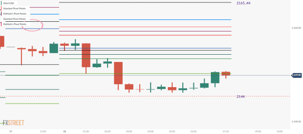 Click to Enlarge

Name: XAU_USD-11.png 18 03 4 c.png
Size: 18 KB