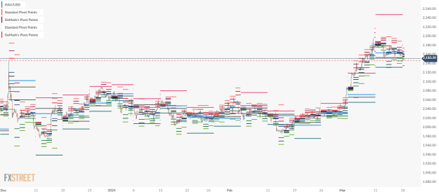 Click to Enlarge

Name: XAU_USD-9.png 18 03 4 b.png
Size: 33 KB