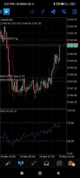 Click to Enlarge

Name: Screenshot_2024-03-18-15-57-14-219_net.metaquotes.metatrader4.jpg
Size: 620 KB