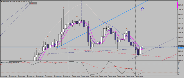 Click to Enlarge

Name: goldmicro-h4-xm-global-limited-2.png 18 03 4 d.png
Size: 20 KB