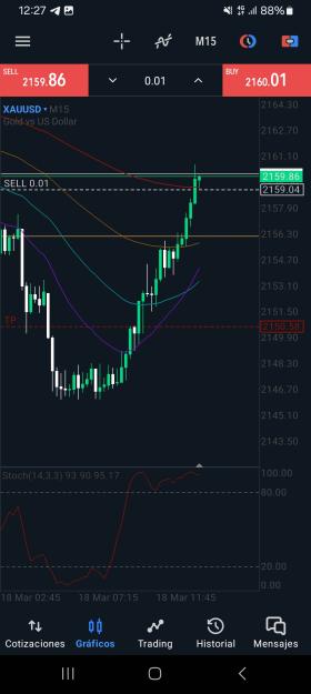 Click to Enlarge

Name: Screenshot_20240318_122708_MetaTrader 5.jpg
Size: 465 KB