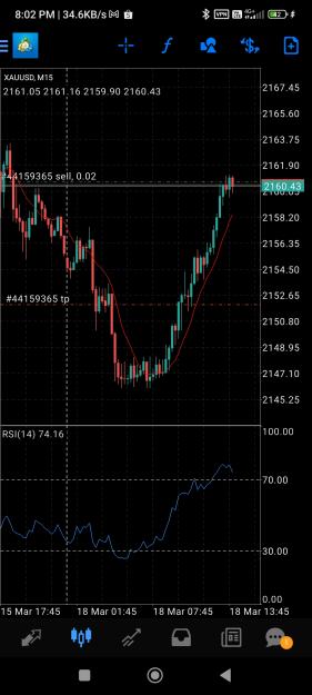 Click to Enlarge

Name: Screenshot_2024-03-18-20-02-47-797_net.metaquotes.metatrader4.jpg
Size: 594 KB