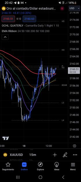 Click to Enlarge

Name: Screenshot_20240318_204228_TradingView.jpg
Size: 529 KB