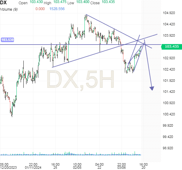 Click to Enlarge

Name: usdx.png
Size: 20 KB