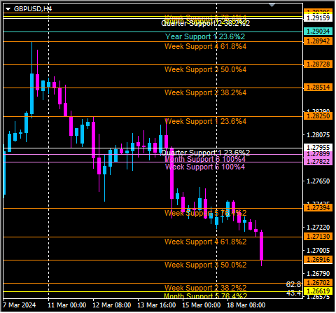 Click to Enlarge

Name: gbpusd4.png
Size: 10 KB