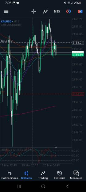 Click to Enlarge

Name: Screenshot_20240320_072629_MetaTrader 5.jpg
Size: 536 KB