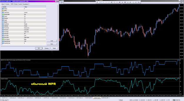 Click to Enlarge

Name: WPR,STOX Symmetric AIS_22-11-2023wpr.png
Size: 48 KB