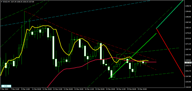 Click to Enlarge

Name: GOLDH41.png
Size: 17 KB