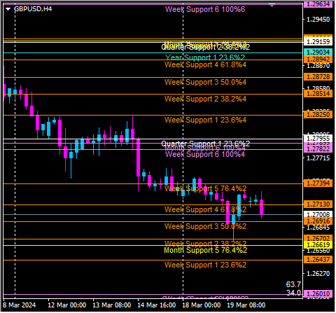 Click to Enlarge

Name: gbpusd4.png
Size: 12 KB