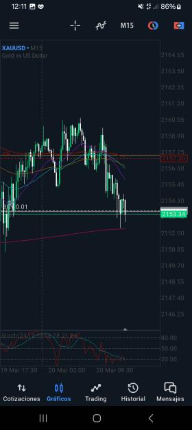 Click to Enlarge

Name: Screenshot_20240320_121158_MetaTrader 5.jpg
Size: 481 KB