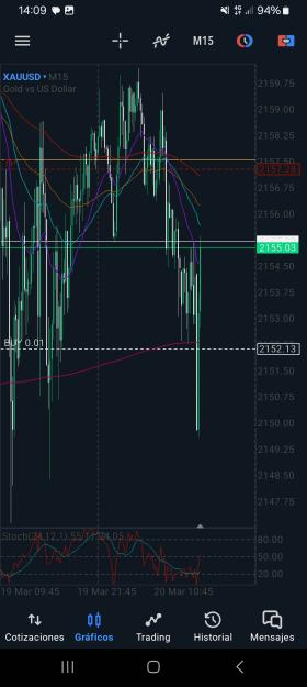Click to Enlarge

Name: Screenshot_20240320_140924_MetaTrader 5.jpg
Size: 592 KB