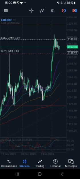 Click to Enlarge

Name: Screenshot_20240320_150023_MetaTrader 5.jpg
Size: 564 KB