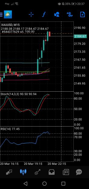 Click to Enlarge

Name: Screenshot_20240320_203736_net.metaquotes.metatrader4.jpg
Size: 560 KB