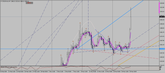 Click to Enlarge

Name: goldmicro-h4-xm-global-limited 21 03 4 a.png
Size: 24 KB