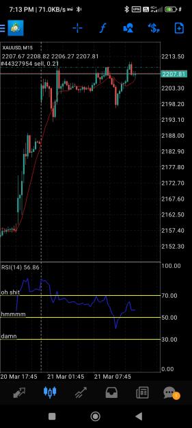 Click to Enlarge

Name: Screenshot_2024-03-21-19-13-23-059_net.metaquotes.metatrader4.jpg
Size: 572 KB