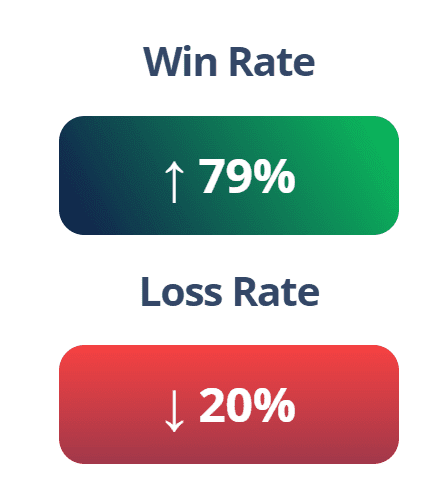 Click to Enlarge

Name: rate.png
Size: 12 KB