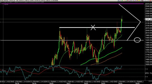 Click to Enlarge

Name: 6 gold 3.jpg
Size: 352 KB