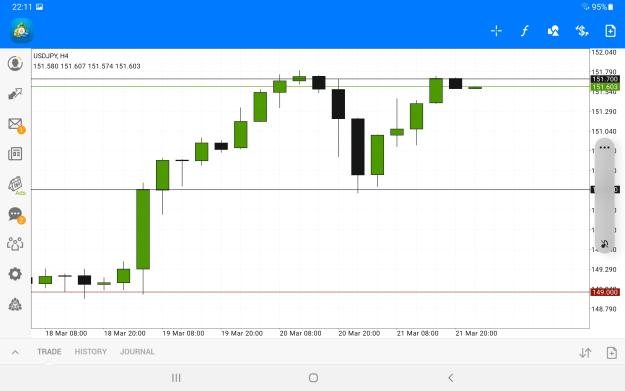 Click to Enlarge

Name: Screenshot_20240321-221200_MetaTrader 4.jpg
Size: 709 KB
