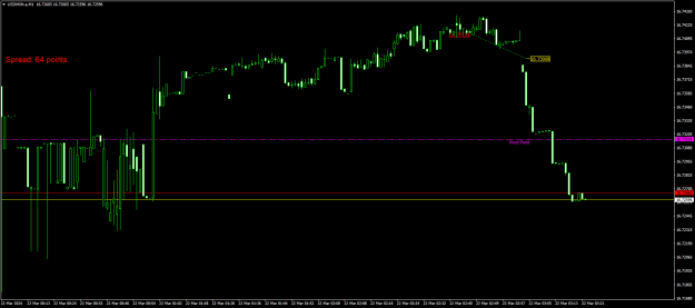 Click to Enlarge

Name: USDMXN.aM1.png
Size: 16 KB