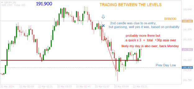 Click to Enlarge

Name: GBPJPYM1   trading the levels.png
Size: 13 KB