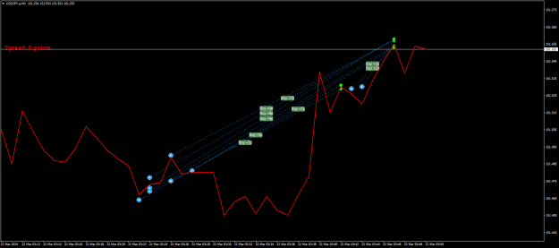 Click to Enlarge

Name: USDJPY.aM1.png
Size: 18 KB