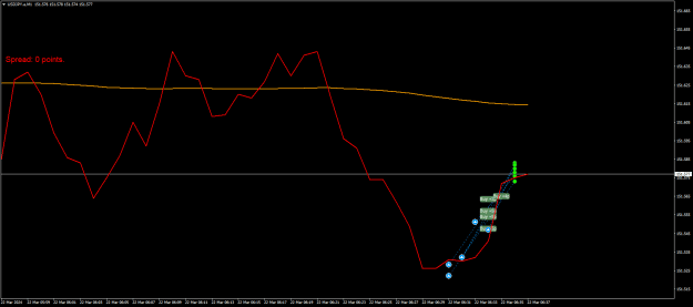 Click to Enlarge

Name: USDJPY.aM1.png
Size: 15 KB