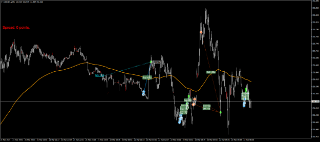 Click to Enlarge

Name: USDJPY.aM1a.png
Size: 22 KB