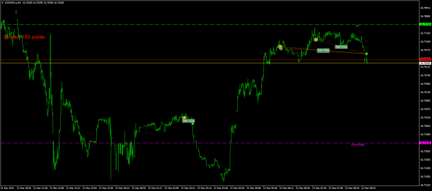 Click to Enlarge

Name: USDMXN.aM1.png
Size: 18 KB