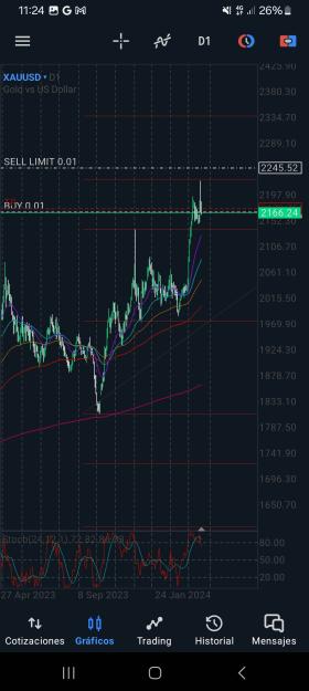 Click to Enlarge

Name: Screenshot_20240322_112434_MetaTrader 5.jpg
Size: 644 KB