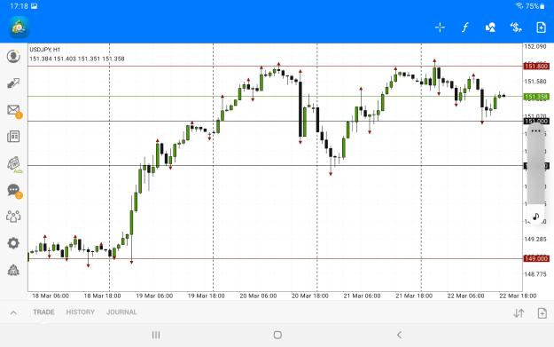 Click to Enlarge

Name: Screenshot_20240322-171858_MetaTrader 4.jpg
Size: 825 KB
