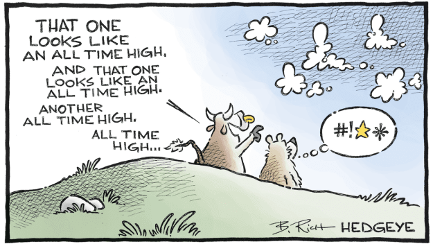 Click to Enlarge

Name: All time high.png
Size: 247 KB