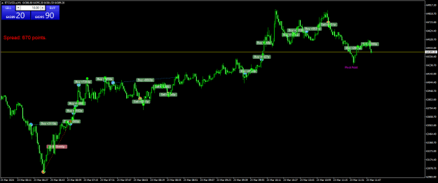 Click to Enlarge

Name: BTCUSD.aM1.png
Size: 25 KB