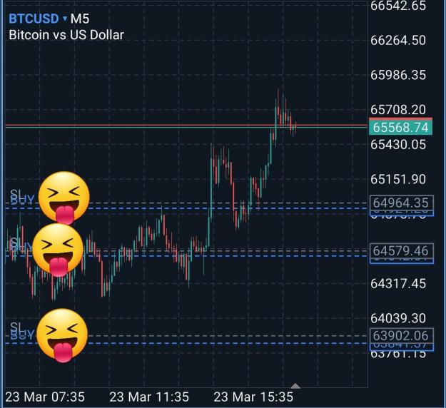 Click to Enlarge

Name: Screenshot_20240323_225422_MetaTrader 5.jpg
Size: 229 KB