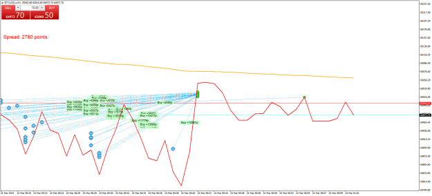 Click to Enlarge

Name: BTCUSD.aM1z.png
Size: 27 KB