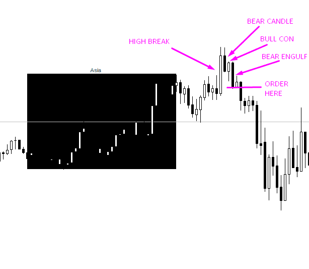 Click to Enlarge

Name: SELL MODULE HIGH MANIPULATION.png
Size: 6 KB