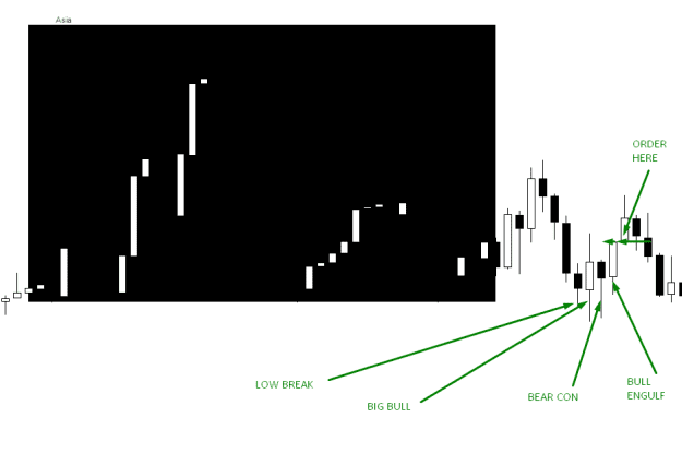Click to Enlarge

Name: BUY LOW MANIPULATION.png
Size: 9 KB