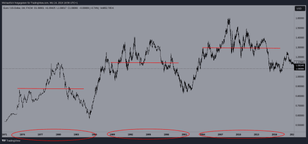 Click to Enlarge

Name: EURUSD.png
Size: 25 KB