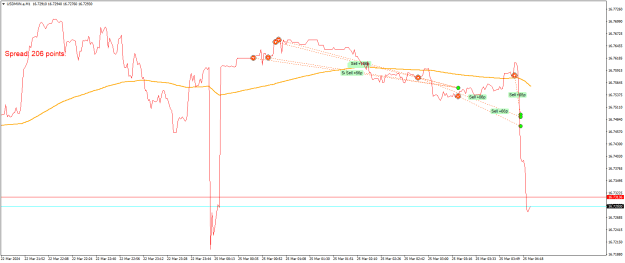 Click to Enlarge

Name: USDMXN.aM1.png
Size: 19 KB