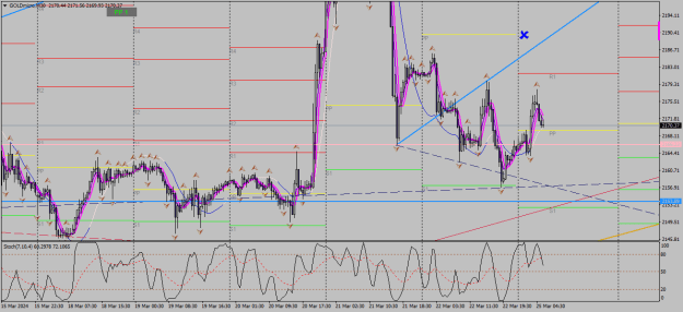 Click to Enlarge

Name: goldmicro-m30-xm-global-limited 25 03 4 b.png
Size: 30 KB