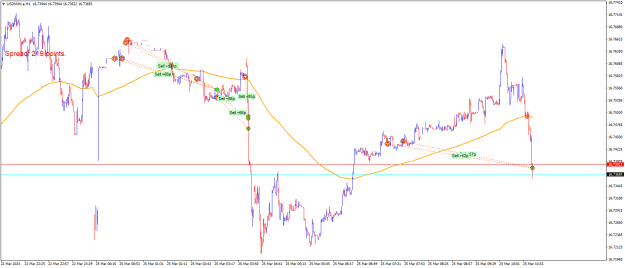 Click to Enlarge

Name: USDMXN.aM1.png
Size: 23 KB