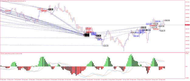 Click to Enlarge

Name: XAUUSD.aM1.png
Size: 31 KB