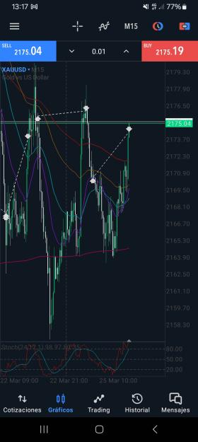 Click to Enlarge

Name: Screenshot_20240325_131746_MetaTrader 5.jpg
Size: 556 KB