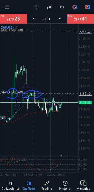 Click to Enlarge

Name: Screenshot_20240325_132419_MetaTrader 5.jpg
Size: 480 KB