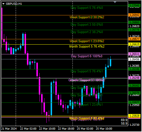 Click to Enlarge

Name: gbpusd1.png
Size: 12 KB