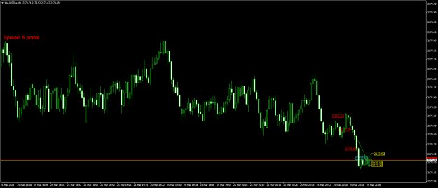 Click to Enlarge

Name: XAUUSD.aM1.png
Size: 16 KB