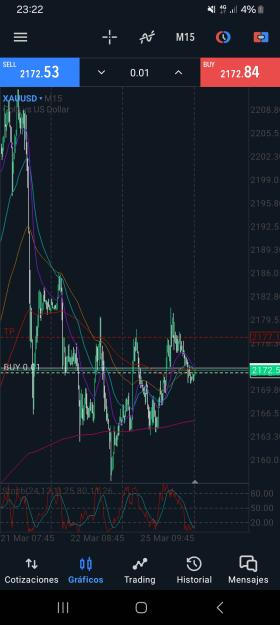 Click to Enlarge

Name: Screenshot_20240325_232230_MetaTrader 5.jpg
Size: 595 KB