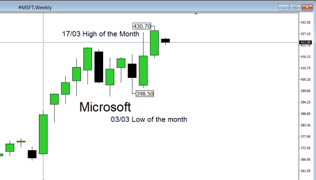 Click to Enlarge

Name: msft263.png
Size: 9 KB