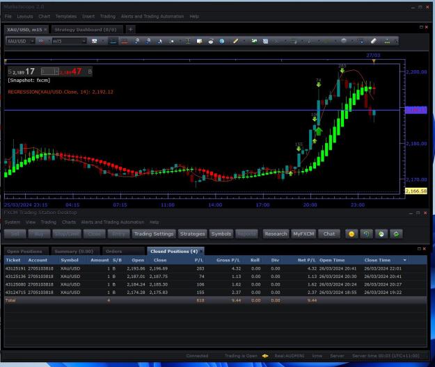 Click to Enlarge

Name: fxcm.jpg
Size: 159 KB